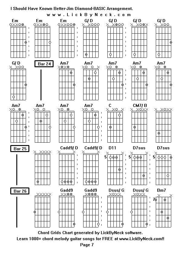 Chord Grids Chart of chord melody fingerstyle guitar song-I Should Have Known Better-Jim Diamond-BASIC Arrangement,generated by LickByNeck software.